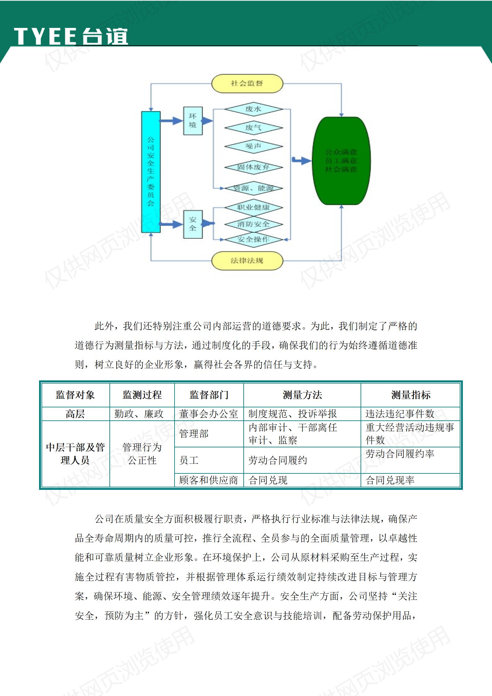 社会责任报告2024_08.jpg